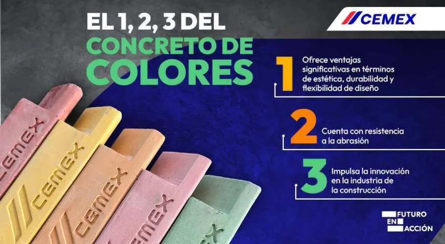 Ventajas del concreto de colores